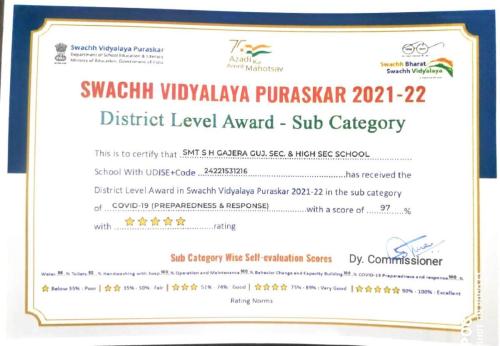 Swachh Viyalaya Puraskar 2021-22